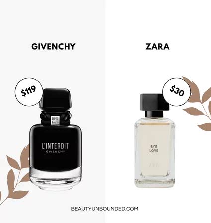 givenchy l interdit dupe zara